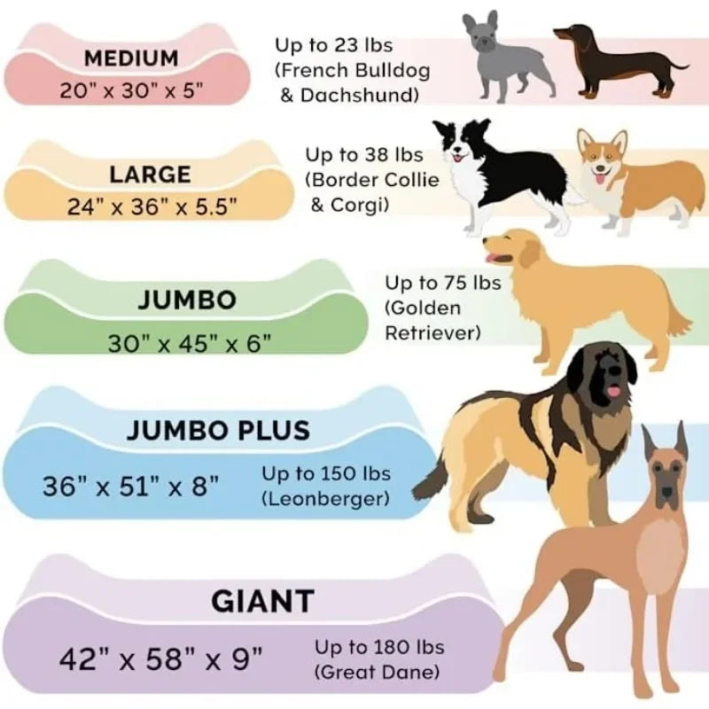 Orthopedic Dog Bed for Large Dogs (Up to 75 lbs) – Removable Washable Cover, Ultra Plush Faux Fur & Suede