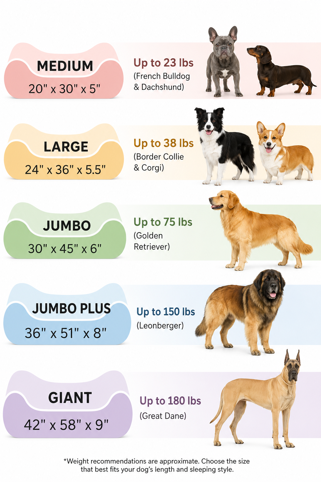 Orthopedic Dog Bed for Large Dogs (Up to 75 lbs) – Removable Washable Cover, Ultra Plush Faux Fur & Suede