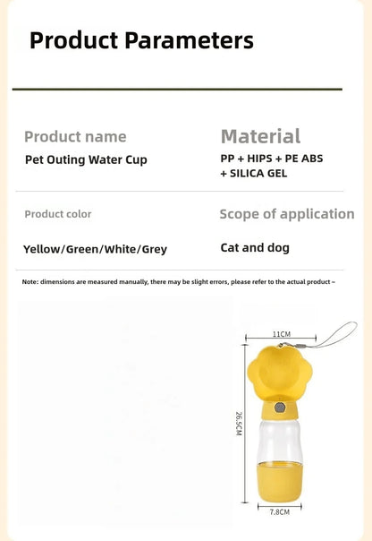 “PawTumbler – Travel Water Bottle for Dogs”