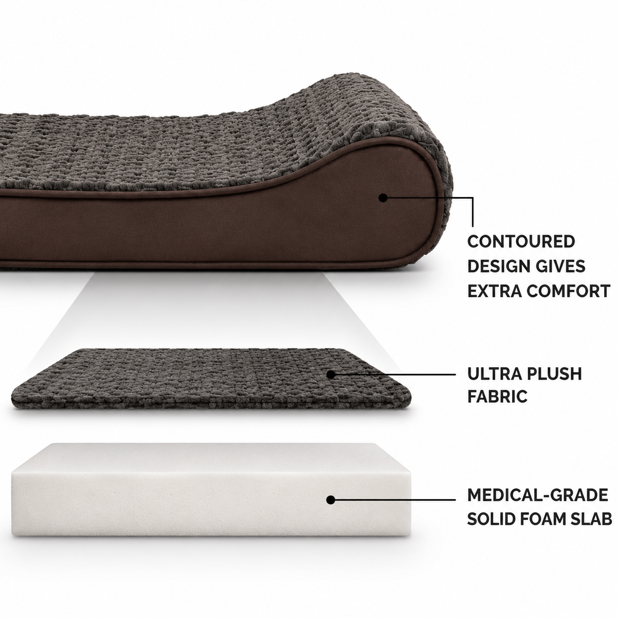 Orthopedic Dog Bed for Large Dogs (Up to 75 lbs) – Removable Washable Cover, Ultra Plush Faux Fur & Suede