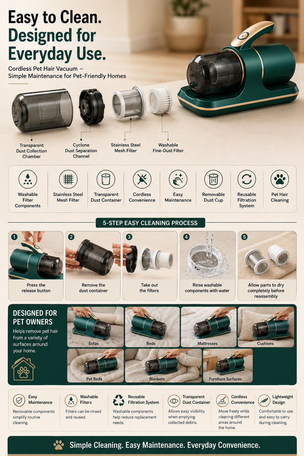 Cordless Pet Hair Vacuum – Easy-to-Use Handheld Cleaner for Pet Messes on Beds & Furniture